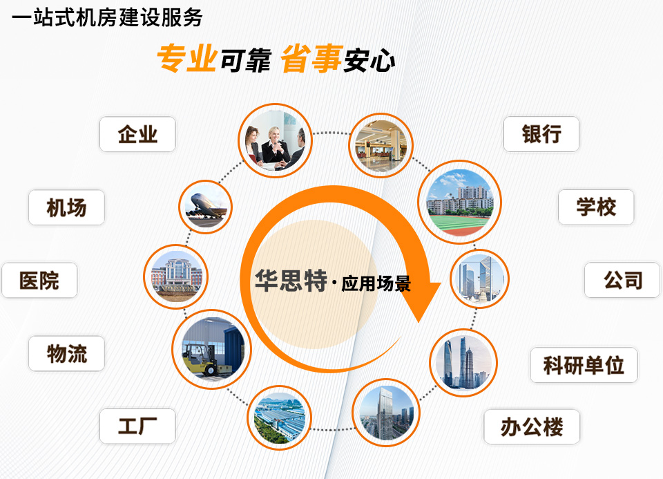 機房建設-官網20211221_02