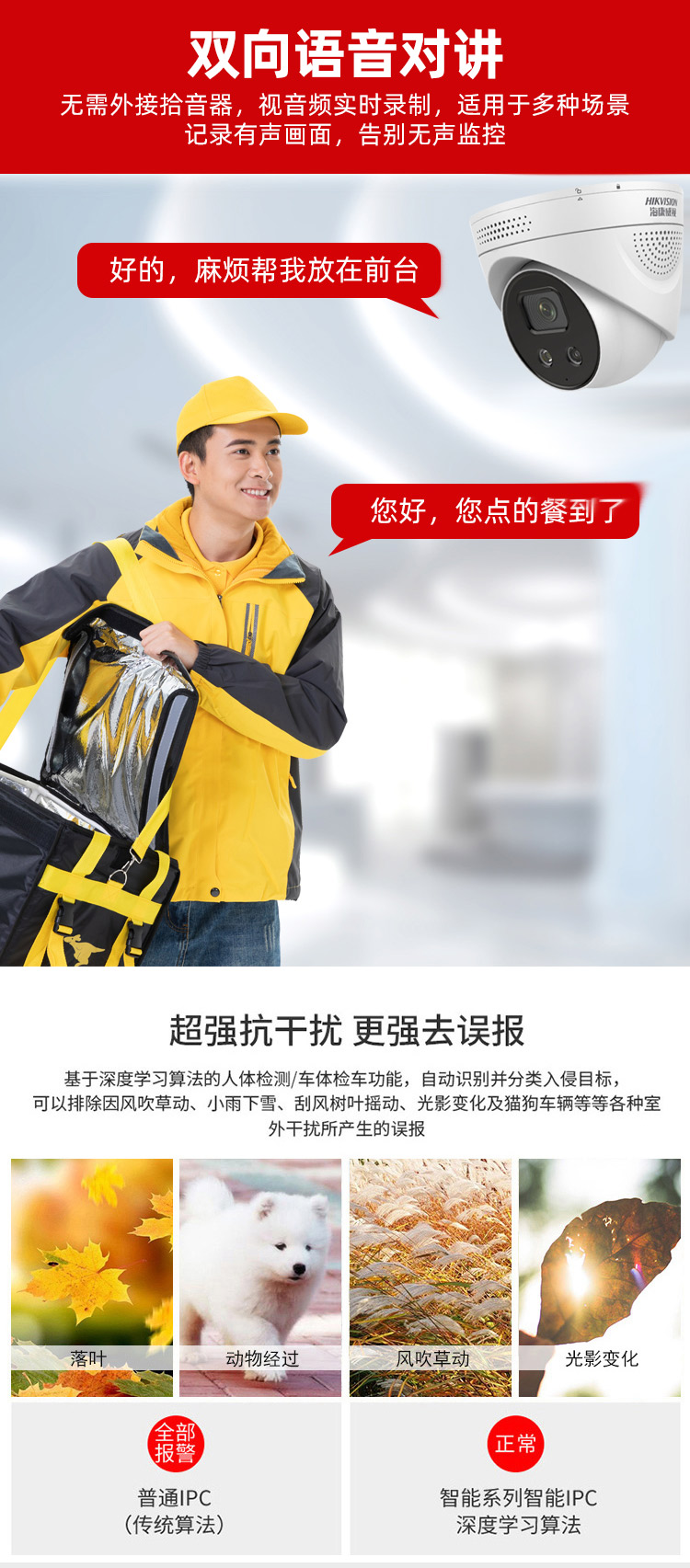 200萬智能半球型網(wǎng)絡(luò)攝像機(jī)