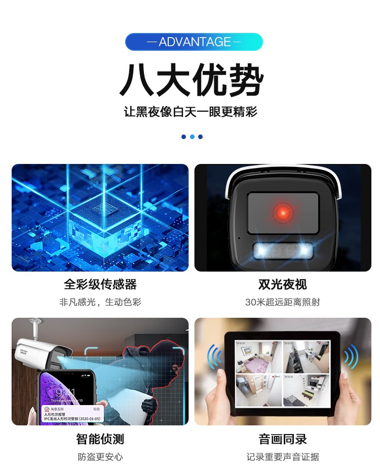 智能警戒攝像機