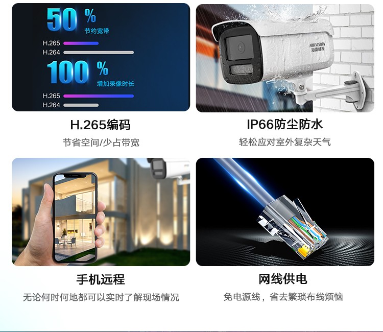 智能警戒攝像機