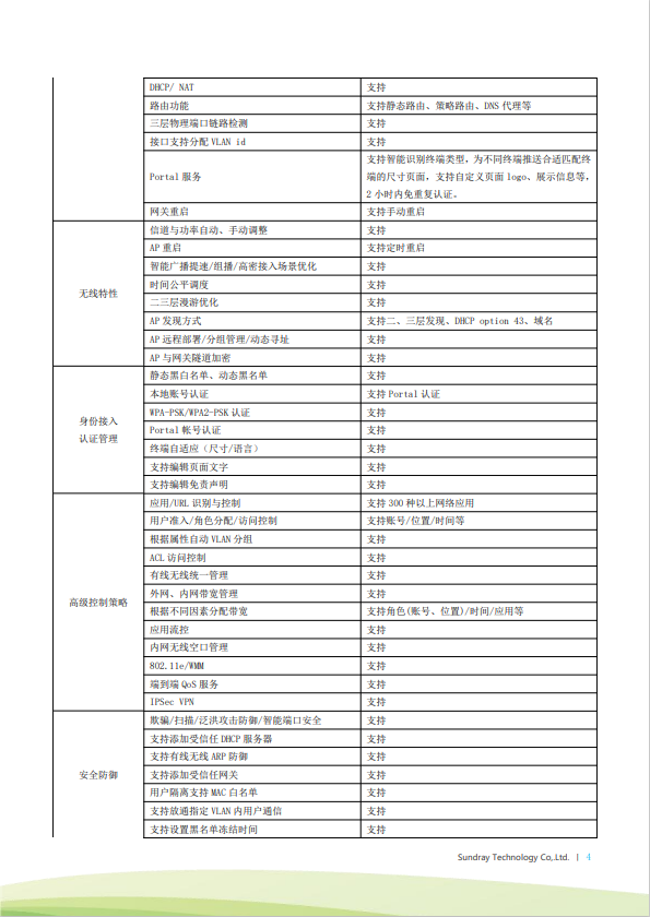信銳 XMG-3300 無(wú)線(xiàn)AP控制器
