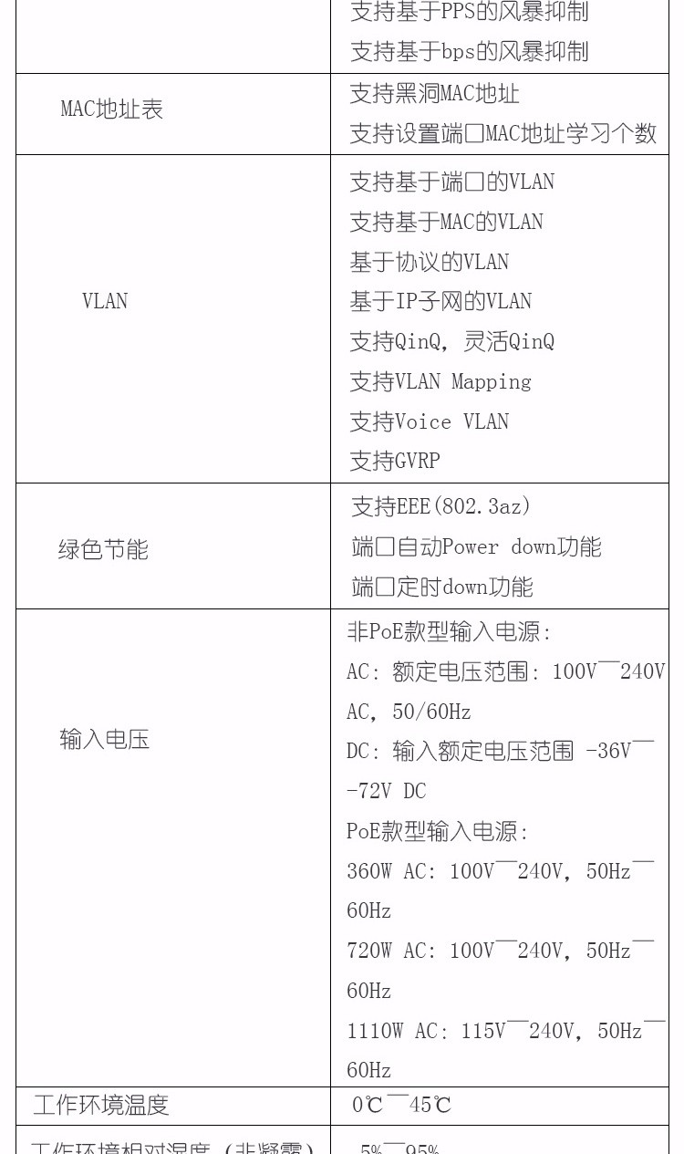 華三 54口千兆智能三層以太網交換機