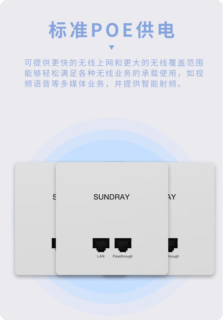 信銳無線面板AP
