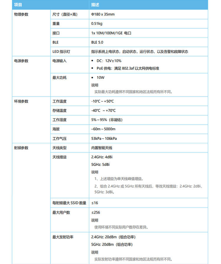 華為AP363無(wú)線接入點(diǎn)