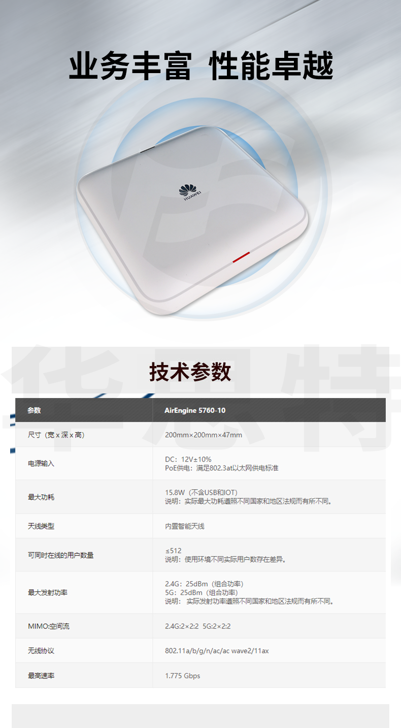 華為 AirEngine5760-10 企業(yè)級室內型WiFi6無線AP