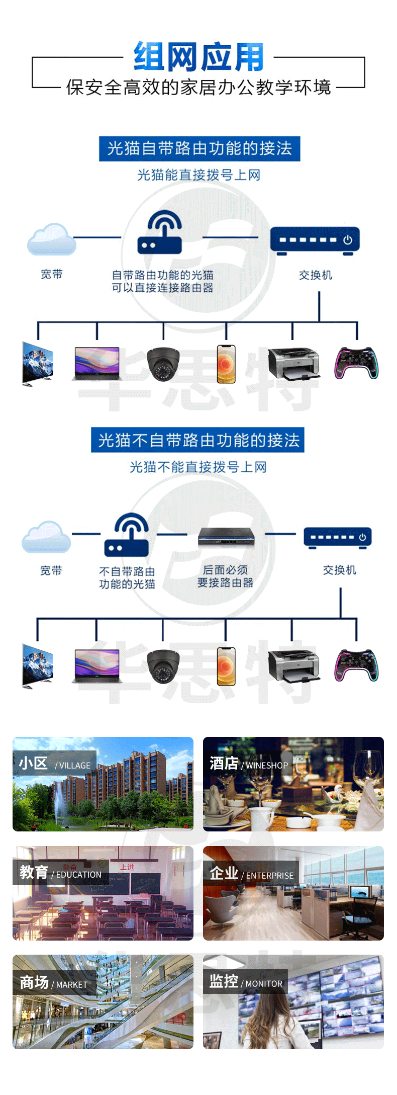 H3C S7003X套包 交換機