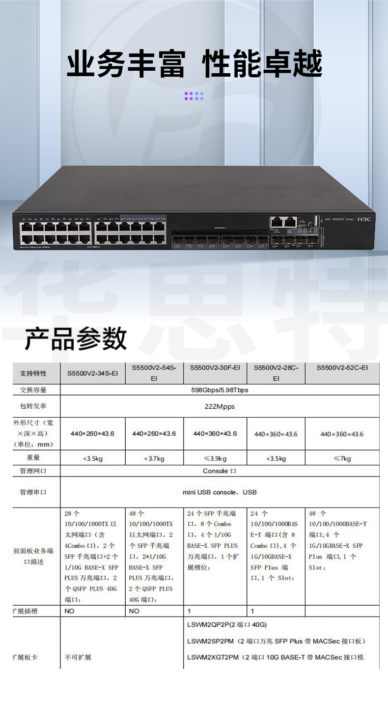 華三 LS-5500V2-28C-EI 企業(yè)級交換機(jī)