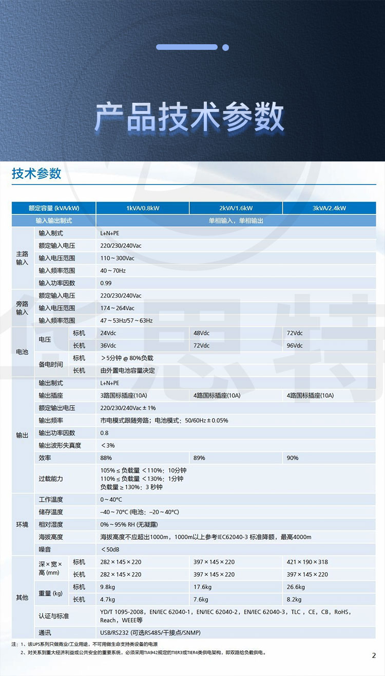 華為UPS不間斷電源 UPS2000-A-2KTTL